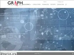 Sites similar to grapheverywhere.com
