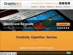 Sites similar to graphic-art.co.uk