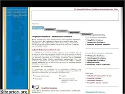 Sites similar to graphic-instinct.com