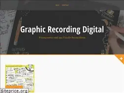 Sites similar to graphic-recording-digital.de