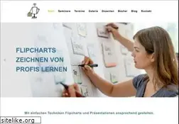 Sites similar to graphic-recording.com