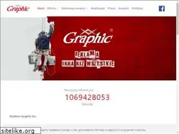 Sites similar to graphic.pl