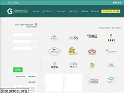 Sites similar to graphica.co.il