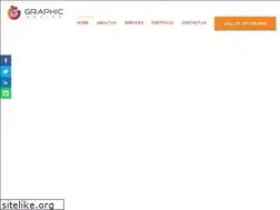 Sites similar to graphicbrains.com
