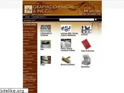 Sites similar to graphicchemical.com