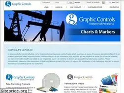 Sites similar to graphiccontrolsltd.co.uk