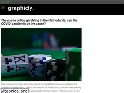 Sites similar to graphicly.com