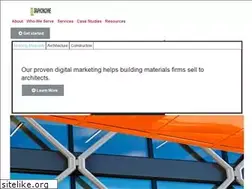 Sites similar to graphicmachine.com