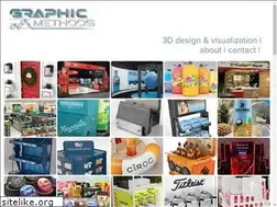 Sites similar to graphicmethods.com