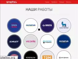 Sites similar to graphico.ru