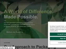 Sites similar to graphicpackaging.com