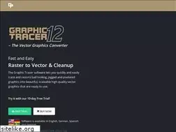 Sites similar to graphicpowers.com