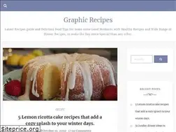 Sites similar to graphicrecipes.com