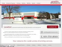 Sites similar to graphicresources.biz