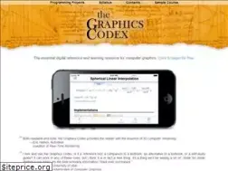 Sites similar to graphicscodex.com