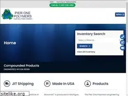 Sites similar to graphicsdesigner.com