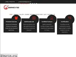 Sites similar to graphicsitbd.com