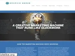 Sites similar to graphicworksatlanta.com