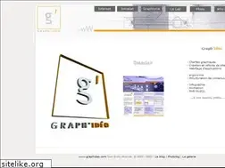 Sites similar to graphideo.com