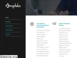 Sites similar to graphikaps.com