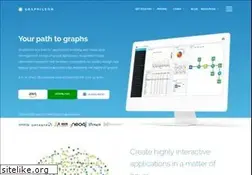 Sites similar to graphileon.com