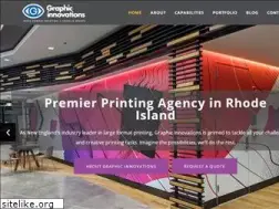 Sites similar to graphin.com
