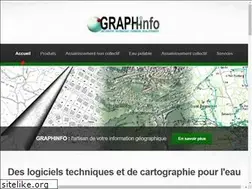 Sites similar to graphinfo.fr