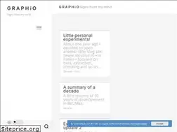Sites similar to graphio.net