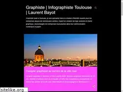 Sites similar to graphiste-a-toulouse.com