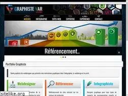 Sites similar to graphistevar.fr