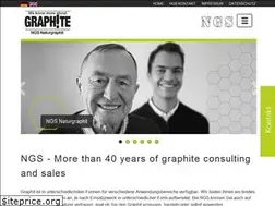 Sites similar to graphit.de