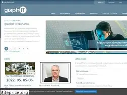 Sites similar to graphit.hu