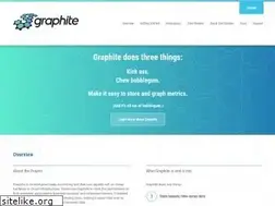 Sites similar to graphiteapp.org