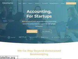 Sites similar to graphitefinancial.com