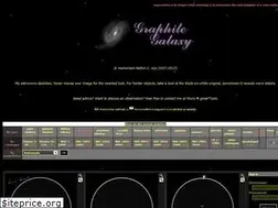 Sites similar to graphitegalaxy.com
