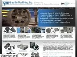 Sites similar to graphitemachininginc.com