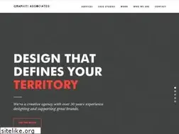 Sites similar to graphiti.com