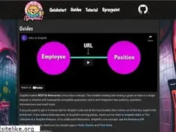 Sites similar to graphiti.dev