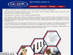 Sites similar to graphixgroup.com