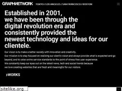 Sites similar to graphnetwork.com