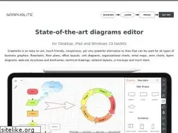 Sites similar to grapholite.com