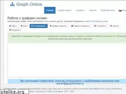 Sites similar to graphonline.ru