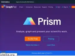 Sites similar to graphpad.com