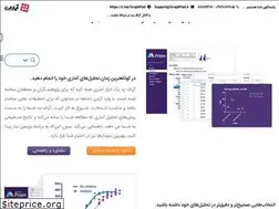 Sites similar to graphpad.ir