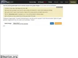 Sites similar to graphreader.com