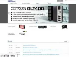 Sites similar to graphteccorp.com