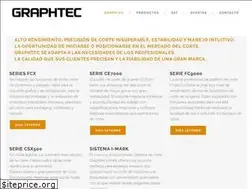 Sites similar to graphtecspain.es