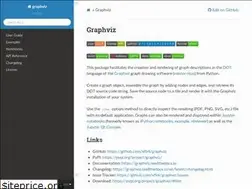 Sites similar to graphviz.readthedocs.io