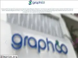 Sites similar to graphyco.com
