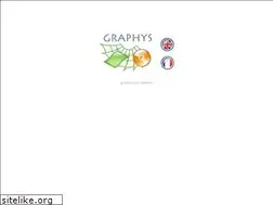 Sites similar to graphysweb.com